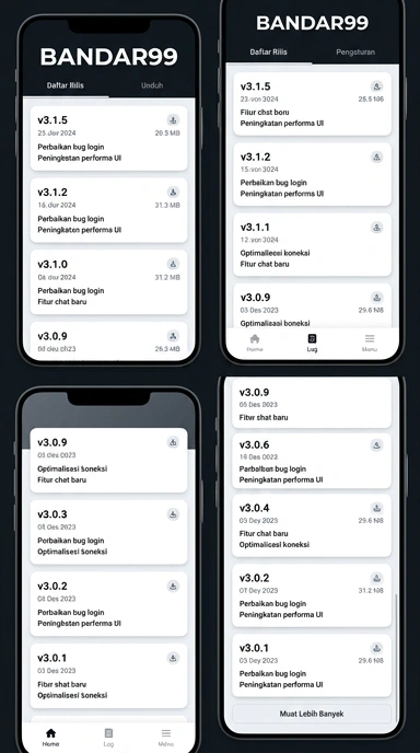 Riwayat Versi bandar99 untuk Pengguna Android